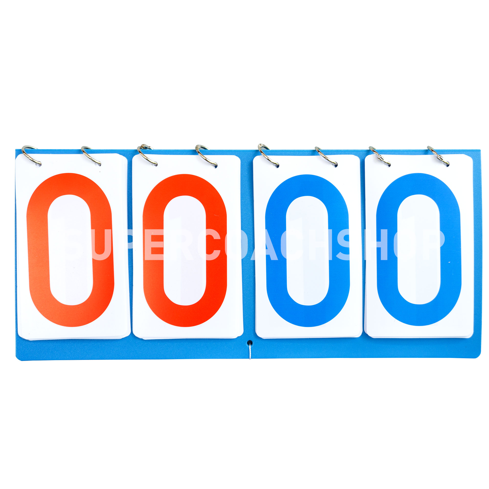 เค้าเตอร์บอร์ด-4-ตัวเลข--พลาสติก-แบบพับ